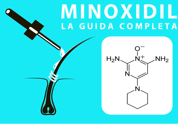 Minoxidil e Capelli