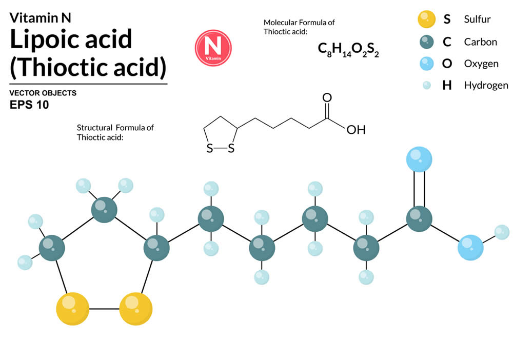 Acido Lipoico - Struttura Chimica