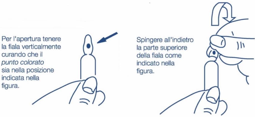 Apertura Fiala Bentelan