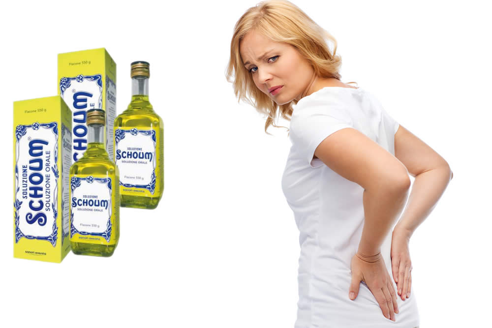 Soluzione Schoum