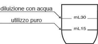 Tantum Verde Collutorio