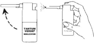 Tantum Verde Spray Istruzioni
