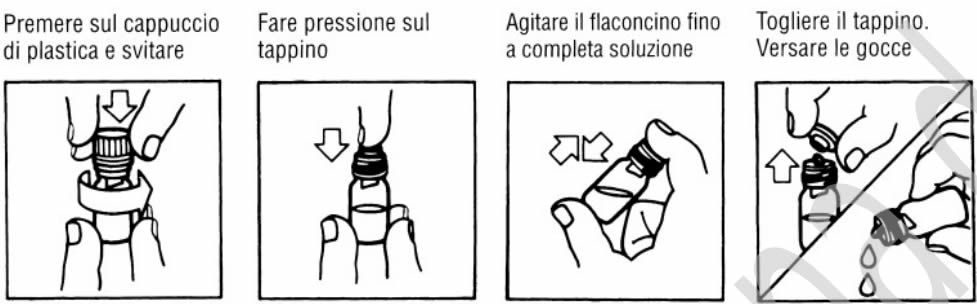 tavor istruzioni