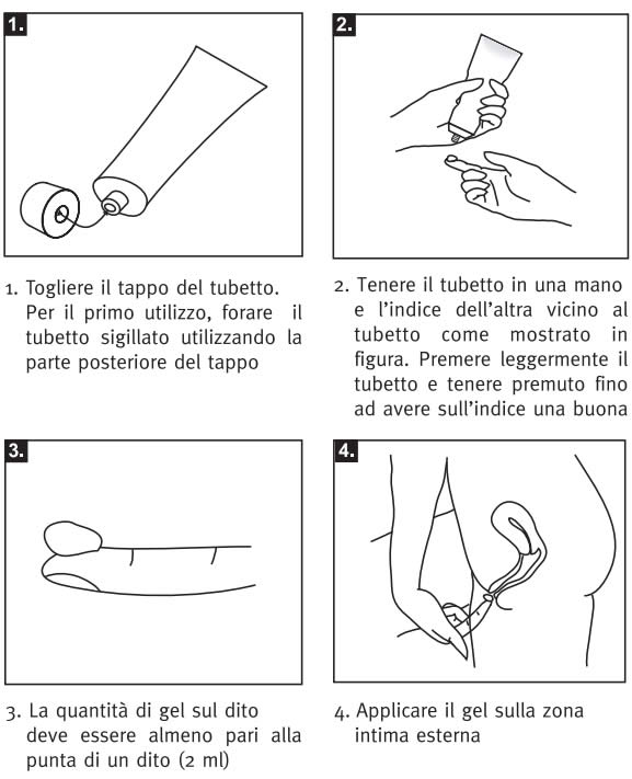 actigel istruzioni